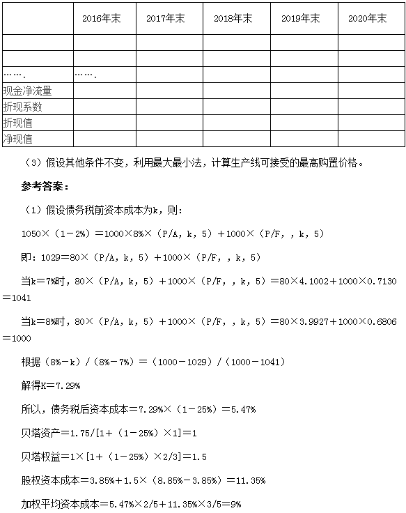 2016年注册会计师考试真题：《财务成本管理》综合题（网友版）