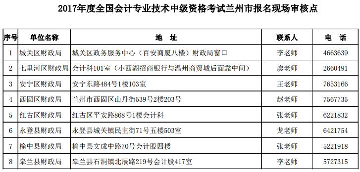 兰州市报名现场审核点