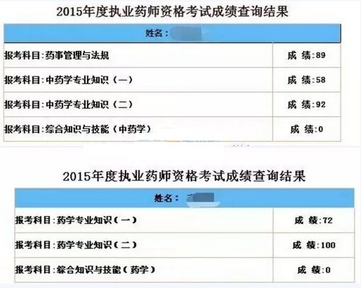 2016年执业药师考前须知：如何避免“0分”？