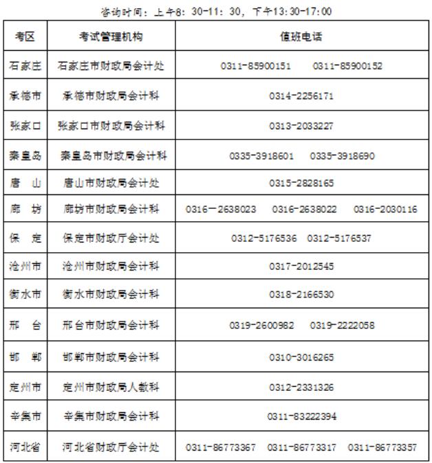 河北考区2017年初级会计职称考试咨询电话