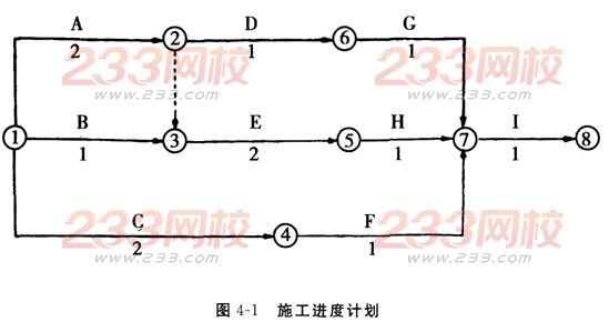 2016年监理工程师案例分析模考试题及答案(1)