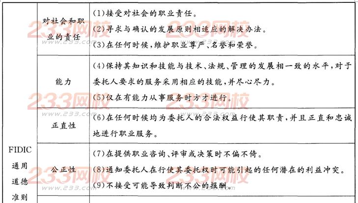 2016年监理工程师理论与法规模考试题及答案(2)