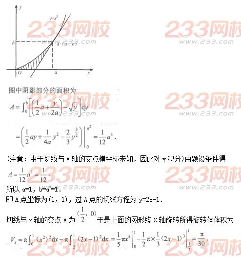 2016年成人高考专升本高等数学二模拟试题及答案七