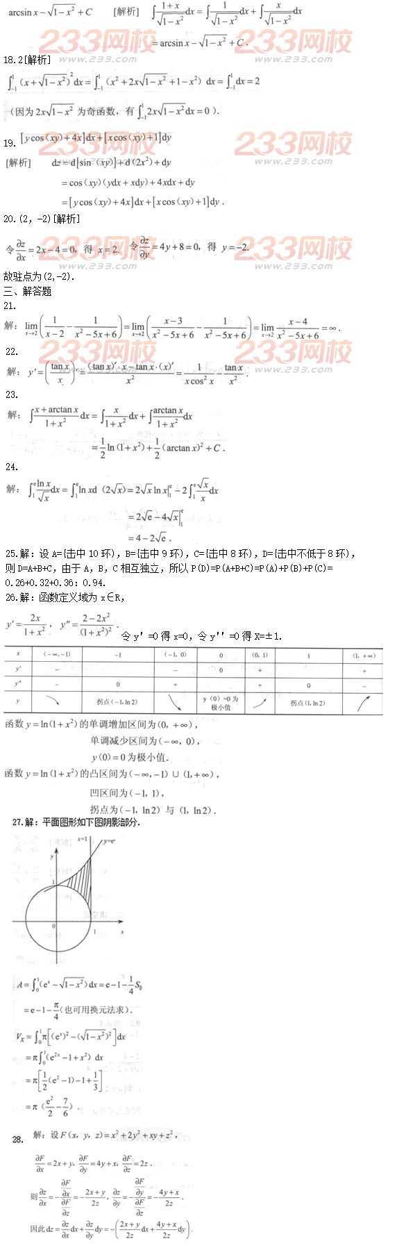 2016年成人高考专升本高等数学二预测试题及答案三