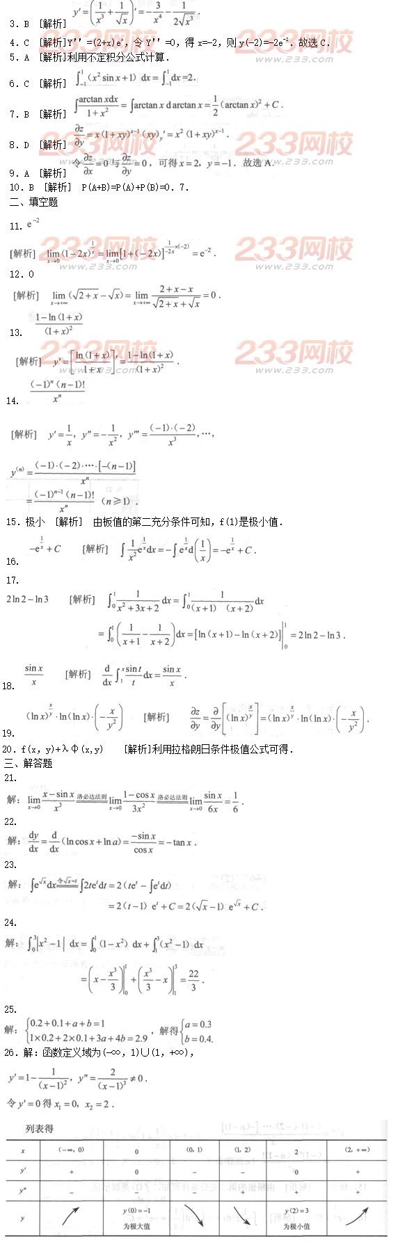 2016年成人高考专升本高等数学二预测试题及答案五