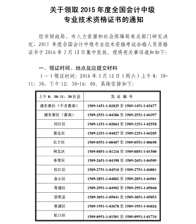 2015年上海中级会计师合格证领取通知