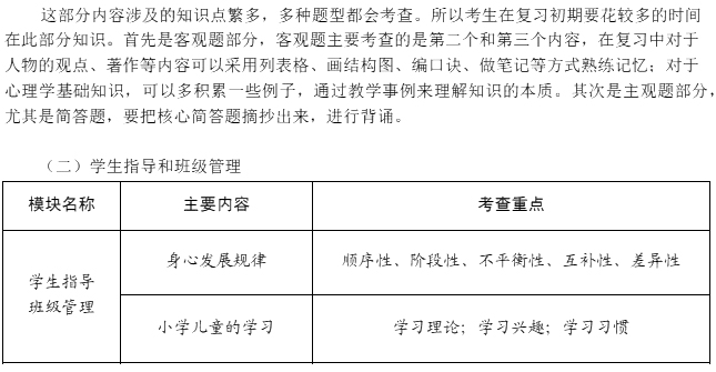 2016年教师资格证考试高分攻略—教育教学知识与能力