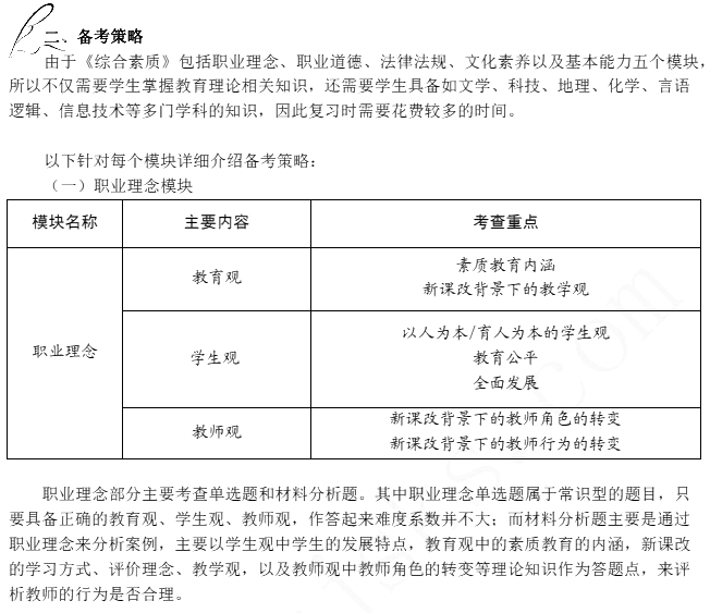 2016年教师资格证考试高分攻略—综合素质