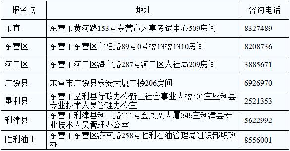 2015年东营注册安全工程师证书领取