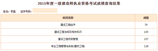 一级建造师争霸赛419高分考生通关考试经验