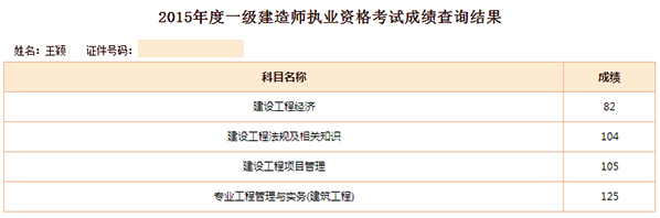 一级建造师争霸赛416高分考生通关考试经验