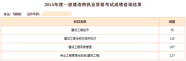 422分考生分享一级建造师四科通关经验