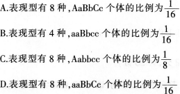 2016年教师资格证考试生物学科知识与教学能力(高级中学)深度押密卷(3)