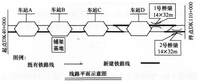 2016年一级建造师《铁路工程》模拟测试卷(1)