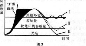 2016年教师资格证考试《生物学科知识与教学能力(初级中学)》深度押密卷(2)