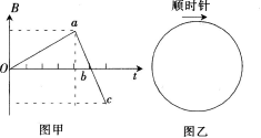 2016年教师资格证考试《物理学科知识与教学能力(初级中学)》深度押密卷(3)