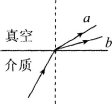 2016年教师资格证考试《物理学科知识与教学能力(初级中学)》深度押密卷(5)