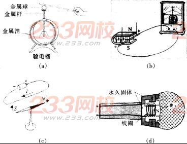 2016年教师资格证考试《物理学科知识与教学能力(初级中学)》深度押密卷(5)