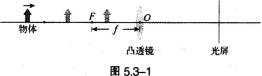 2016年教师资格证考试《物理学科知识与教学能力(初级中学)》深度押密卷(5)