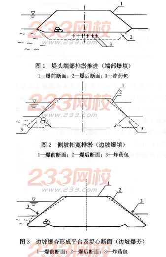 2015年一级建造师《港口与航道》模拟测试卷(1)