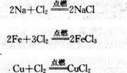 2016年教师资格证考试《化学学科知识与教学能力》(高级中学)最后冲刺卷(3)