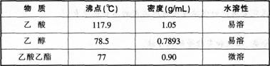 2016年教师资格证考试《化学学科知识与教学能力》(高级中学)最后冲刺卷(3)