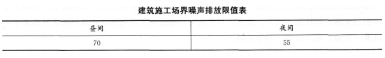 2016年一级建造师《项目管理》模拟测试卷(3)