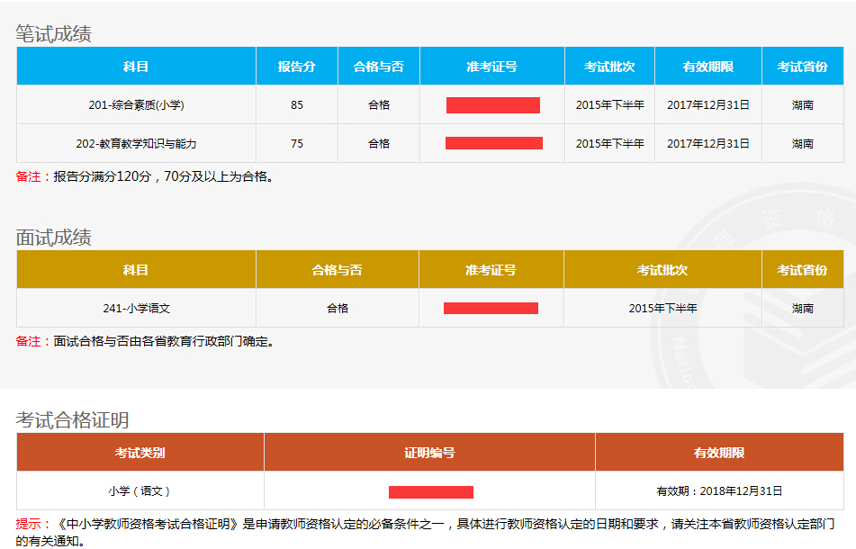2016上半年北京教师资格证考试合格分数线