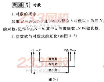 2016年成人高考数学(文史类)第三章考点速记五