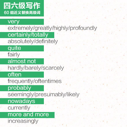 英语四级作文60组近义替换词