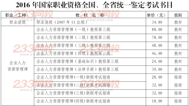 2016年浙江人力资源管理师统一鉴定考务工作通知