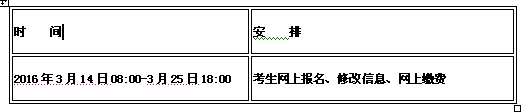 景德镇学院2016年6月英语四级报名时间