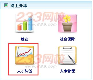 2017上半年陕西人力资源管理师报名入口