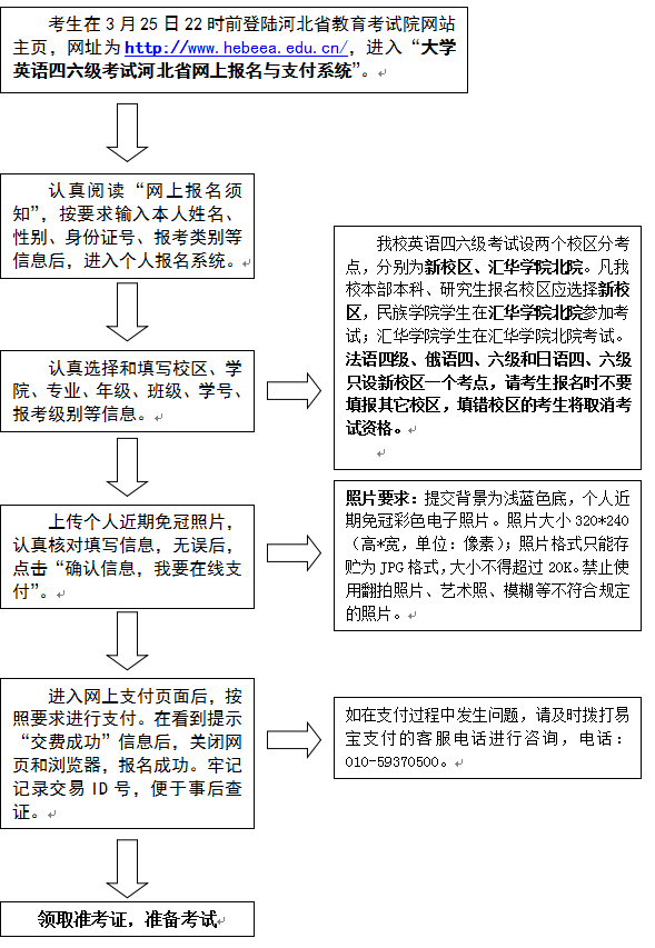 河北师范大学2016年6月英语四级报名时间