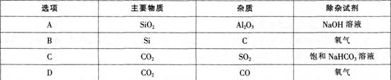 2016年教师资格证考试《化学学科知识与教学能力》(高级中学)深度押密卷(2)
