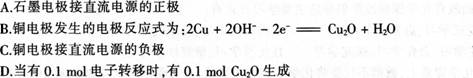 2016年教师资格证考试《化学学科知识与教学能力》(高级中学)深度押密卷(2)