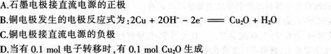 2016年教师资格证考试《化学学科知识与教学能力》(高级中学)深度押密卷(2)