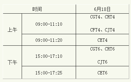 福建师范大学2016年6月英语四级报名时间