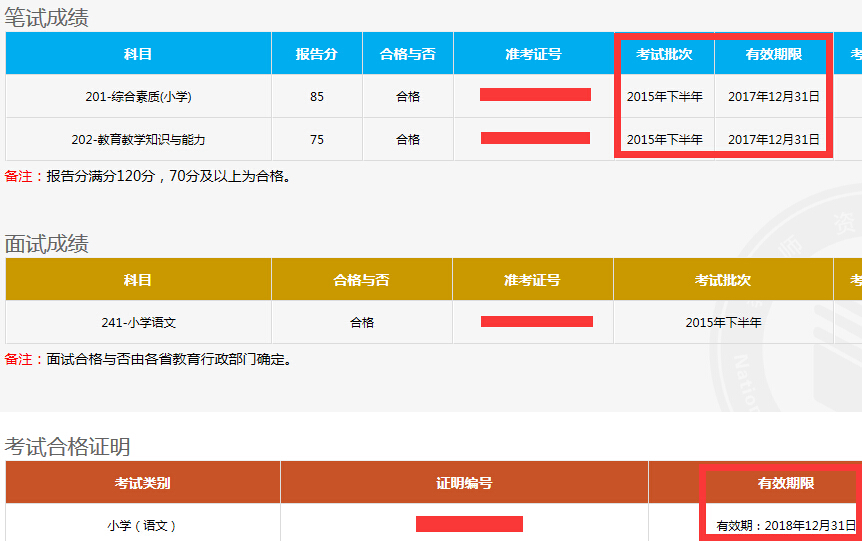 2016年重庆教师资格证成绩保留多久?