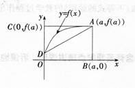 2016年教师资格证考试《 数学学科知识与教学能力》(高级中学)最后冲刺卷(1)