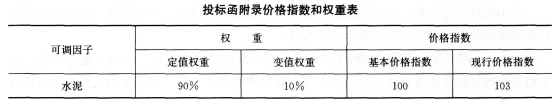 2016年一级建造师《水利水电》模拟测试卷(1)