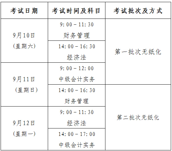 2016年湖北中级会计职称考试时间安排