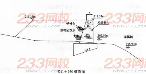 2016年一级建造师《公路工程》模拟测试卷(1)