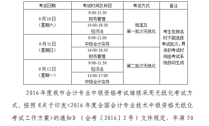 2016年天津中级会计师报名时间3月21至25日