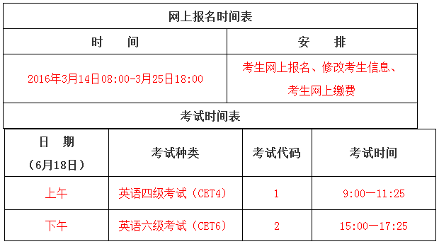 江西农业大学2016年6月英语四级报名时间