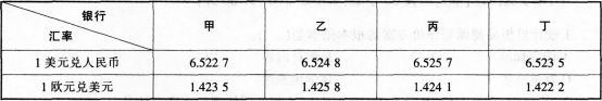 2016年教师资格证考试《思想品德学科知识与教学能力》(初级中学)深度押密卷(3)