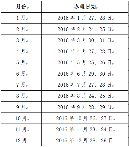 2016年沈阳执业药师合格证书每月补领时间