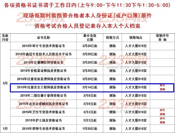 安徽合肥2016年安全工程师证书领取通知