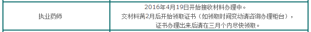 2015年海南执业药师合格证书办理通知