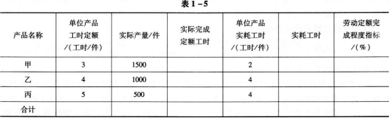 2016年人力资源管理师三级专业能力考试必做习题(6)